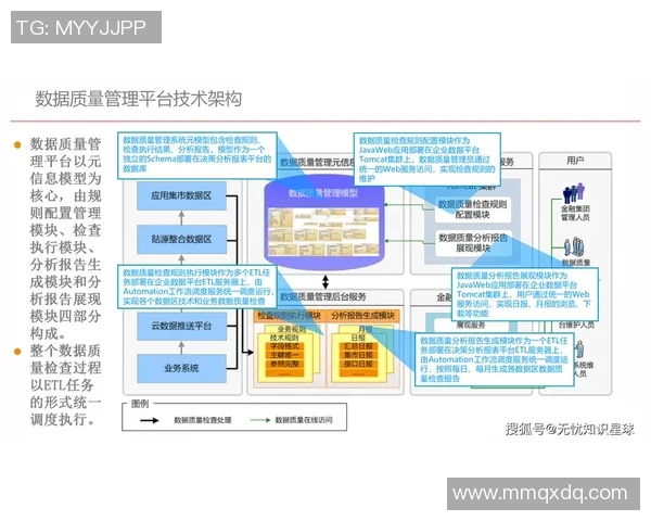 文化传媒产业发展新机遇与挑战：数字化转型背景下的创新与融合探索