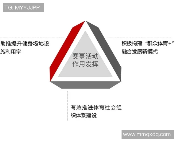 竞技体育的深远意义与社会价值探讨：超越竞技本身的文化与精神内涵