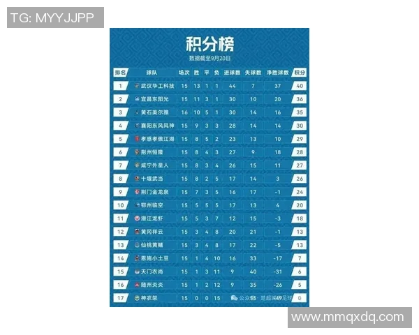 北京排球队在联合会杯积分榜上以61分稳居首位 北京排球队在联合会杯积分榜上以61分稳居首位